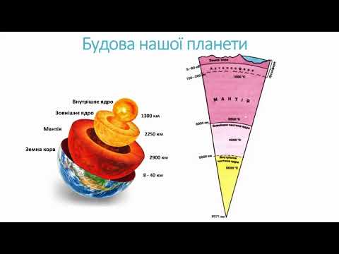 Видео: Географія 6 клас. ОБОЛОНКИ ЗЕМЛІ. ЛІТОСФЕРА. Внутрішня будова Землі. Будова літосфери