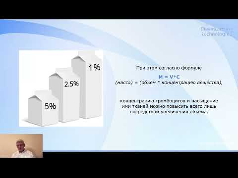 Видео: Различные системы и пробирки для PRP, сравнение, анализ, выбор! - Семинар д.м.н. Ахмерова Р.Р.