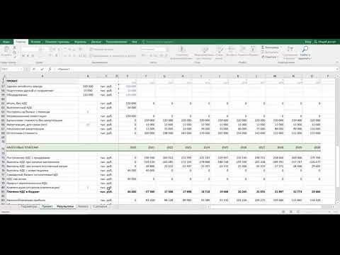 Видео: Финансовое моделирование 3 - Моделирование баланса, ОПУ и ОДДС