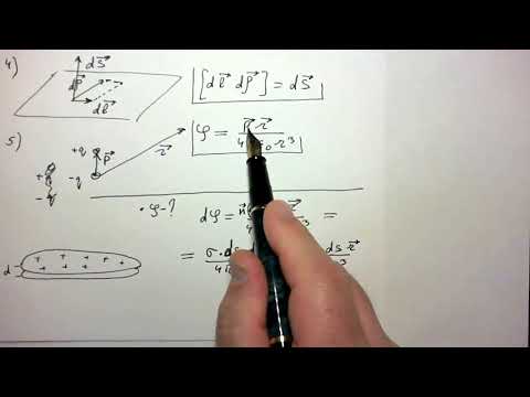 Видео: Электромагнитная аналогия - дополнение-2 к лекции 7