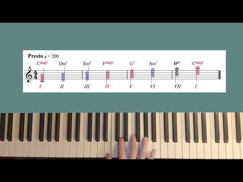 Видео: Игра На слух. Септаккорды