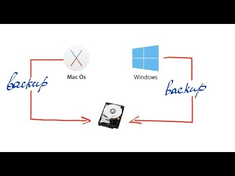 Видео: Бэкапы MacOS и Windows на один внешний диск. Возможно?