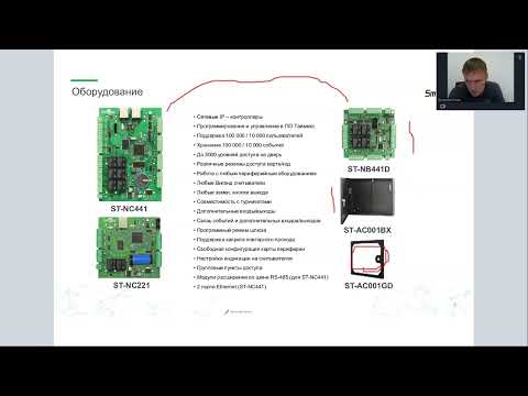 Видео: Курс 2. СКУД Smartec. Администрирование ПО Timex. 08.06.23