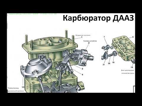 Видео: Ваз 2101. Карбюратор ДААЗ/weber -   устройство и принцип работы