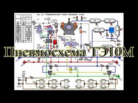 Видео: пневмосхема тепловоза 2ТЭ10М