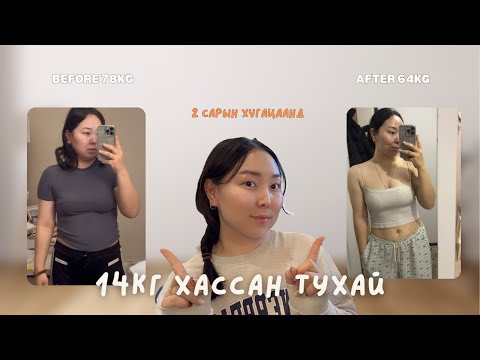 Видео: 14кг турсан миний БҮХ НУУЦ…