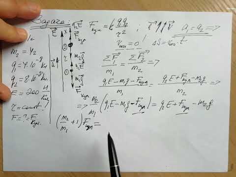 Видео: Не типовая задача. (Динамика + электростатика)