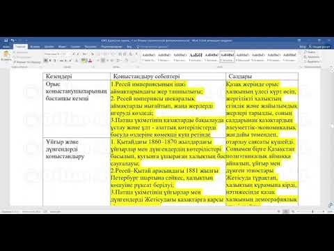 Видео: Қазақстан тарихы 11-сынып бжб-1 2-тоқсан 