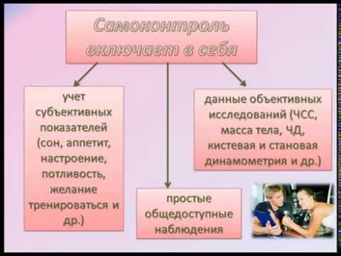 Видео: Видеолекция: «Методические основы самостоятельных занятий физическими упражнениями»