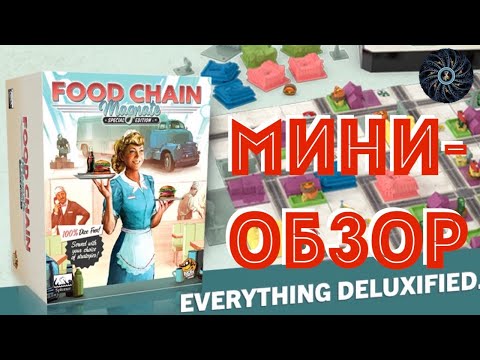 Видео: Мини-обзор FCM (Food Chain Magnate Special Edition) - deluxe версия игры