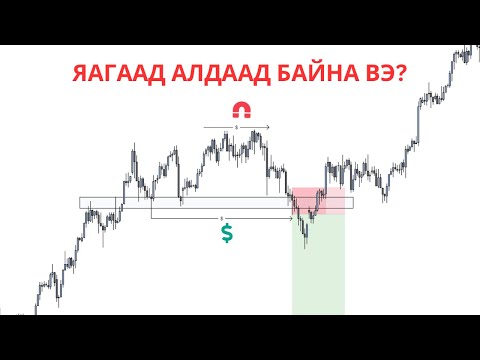 Видео: Liquidity Хамалт: Томчууд яаж чамайг мэхэлдэг вэ?