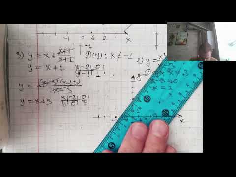 Видео: 4Б Алгебра 2025 09 15