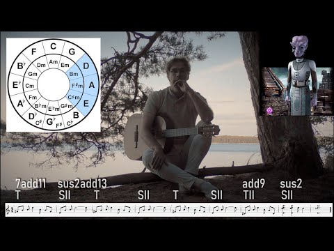 Видео: Как звучит космос? | Космические Рейнджеры - Тема Фэян (Space Rangers - Fei Theme)