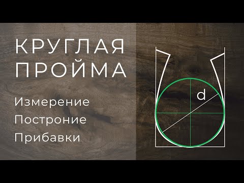 Видео: Такое в магазине не купишь! Конструкция круглой проймы в плечевом изделии