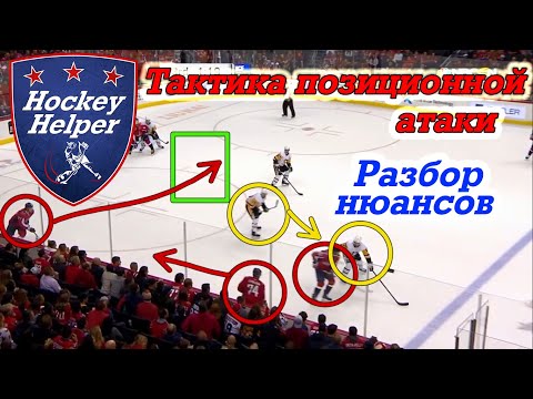 Видео: Позиционная атака в хоккее