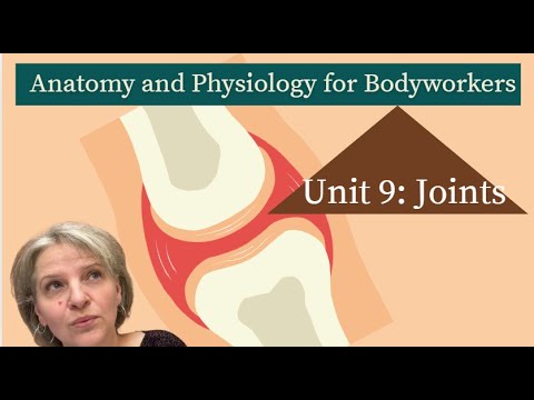 Видео: Модуль 9: Функция и строение суставов | MBLEx Prep