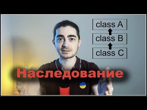 Видео: Занятие 28 - Наследование, практика | Swift