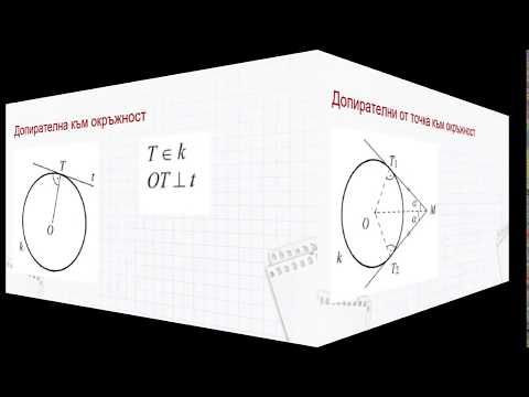 Видео: 8 клас - Окръжност 9. Преговор