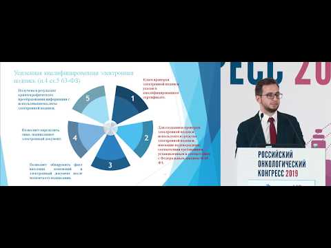 Видео: Правовые аспекты электронного здравоохранения