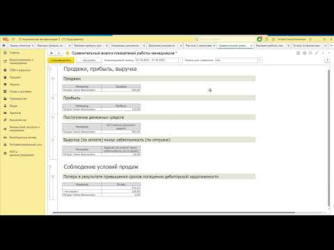Видео: 2  Валовая прибыль кассовым методом 1С КА и 1С ERP