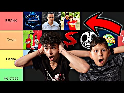 Видео: 9-Годишен Оценява Българските YouTuber-и
