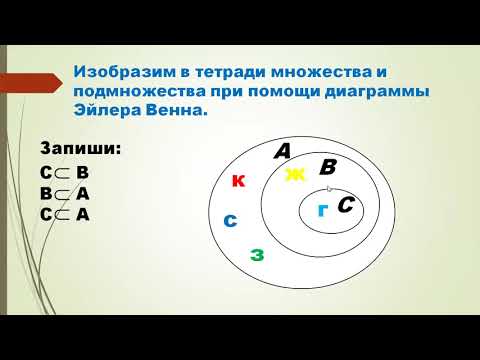 Видео: Подмножества  Математика 3 класс