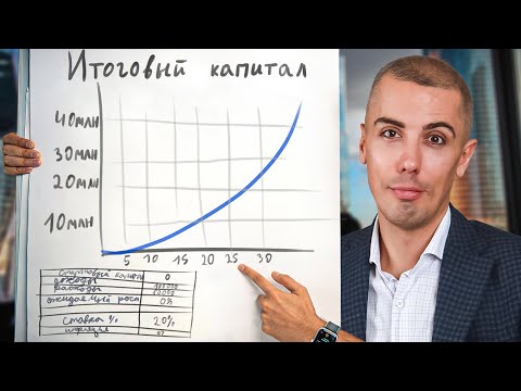 Видео: Вы финансово безграмотны, если не делаете ЭТО!