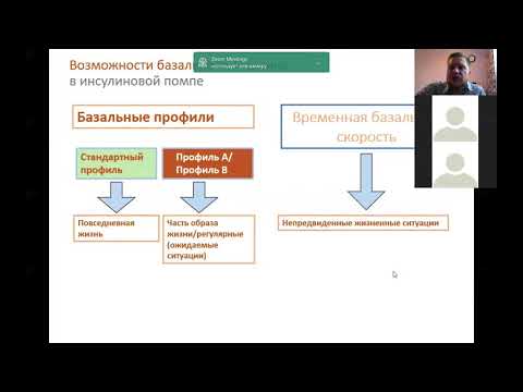 Видео: Помповая инсулинотерапия. Базальный профиль. Барсуков И.А.