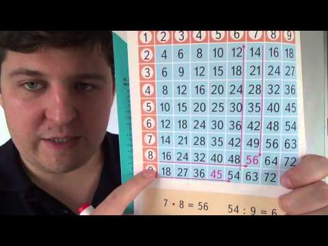 Видео: Математика 3 класс. 24 октября. ТАБЛИЦА УМНОЖЕНИЯ!