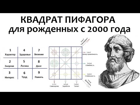 Видео: КВАДРАТ ПИФАГОРА для рожденных с 2000 года -  психоматрица характера. Нумерология