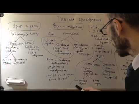 Видео: Введение в языкознание.  Теория языка