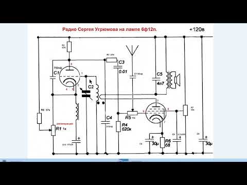 Видео: Немного о фильме Радио Сергея Угрюмова