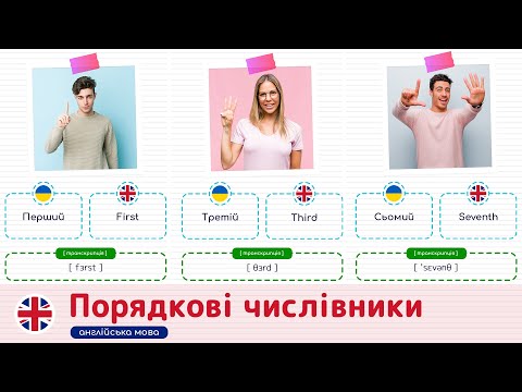 Видео: Порядкові числівники англійською мовою. Англійська мова для початківців.