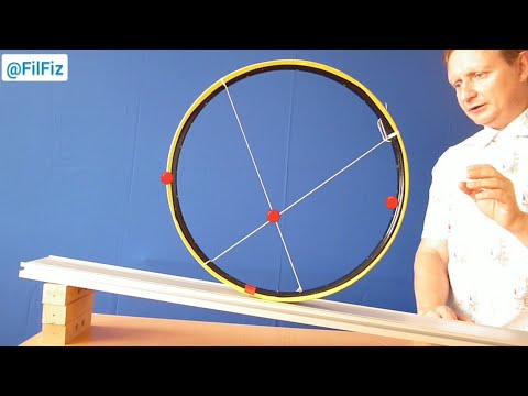 Видео: Где центр тяжести этого обода?
