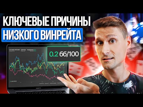 Видео: Ошибки, которые снижают ваш винрейт в покере!