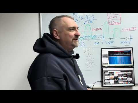Видео: Ч3. РЕР, трошки про сигнали. Огляд виробників РЕБ. Чекаю ваші питання.
