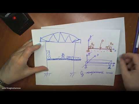 Видео: плоский изгиб введение Тема №3 Сопромат