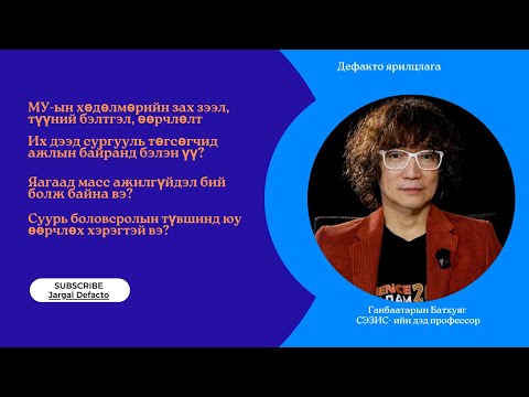 Видео: Ганбаатарын Батхуяг (Batkhuyag Ganbaatar)
