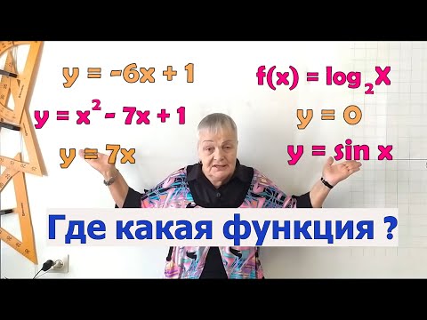 Видео: Что такое линейная функция? Определение и частные случаи линейной функции. Алгебра 7 класс.