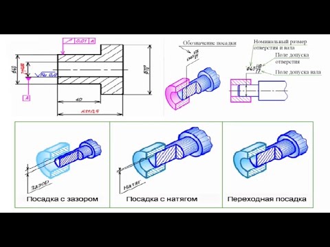 Видео: Детали машин. Лекция 1.4. Основы взаимозаменяемости