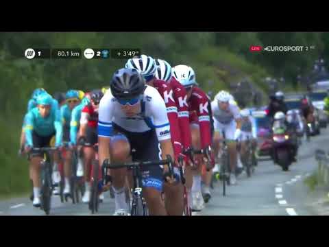 Видео: Арктическая гонка Норвегии 2017. Этап 4.
