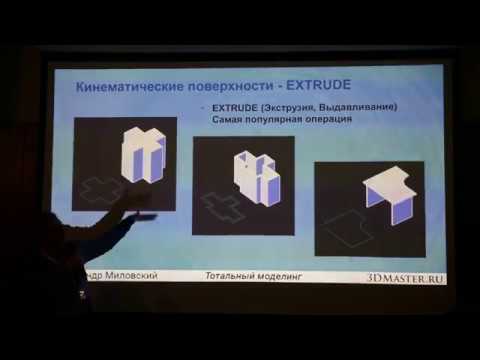 Видео: Тотальный моделлинг - классическая лекция про методы моделирования, Александр Миловский