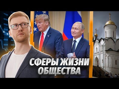 Видео: Полный обзор сфер жизни общества | Экономическая, политическая, социальная, духовная