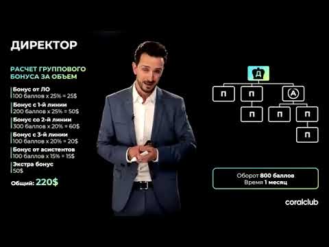 Видео: Маркетинг план Coral Club