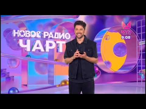 Видео: NOBOE РАДИО ЧАРТ (07.07.23)