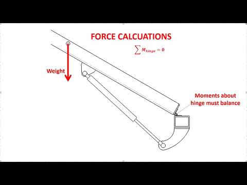 Видео: Расчеты крышки видео-инструментария