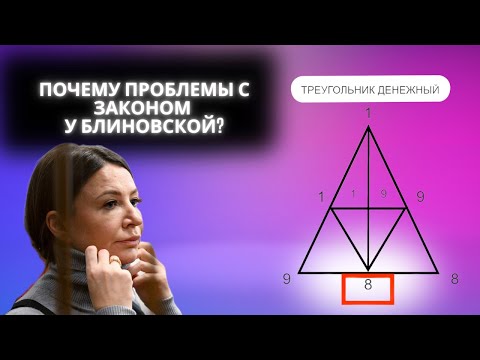 Видео: Деньги или тюрьма? Как денежный треугольник Елены Блиновской предсказал ее судьбу?