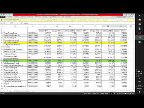 Видео: Разработка на Python / sqlite, sqlalchemy, проектирование БД, простые запросы,