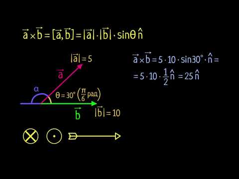 Видео: Векторное произведение . Часть 1/2 (видео 3) | Магнетизм | Физика