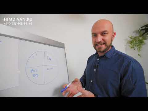 Видео: Круг Зиннера в клининге. Что это и для чего он нужен? | Химдиван